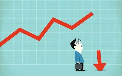 中银国际期货研究员年薪