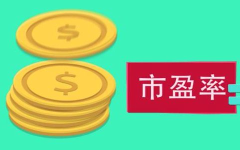 都城国际期货交易所