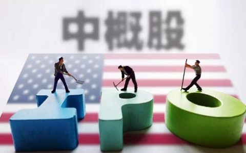 中国国际期货公司外盘